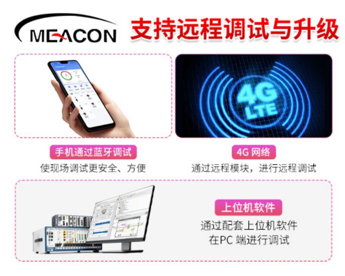 伟德国际victor1946_80G高频防爆雷达液位计_雷达液位计_杭州伟德国际victor1946