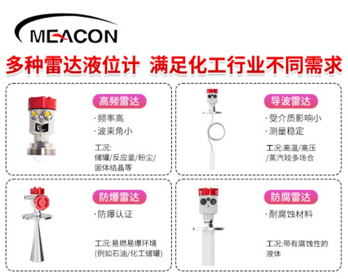 伟德国际victor1946_80G高频防爆雷达液位计_雷达液位计_杭州伟德国际victor1946